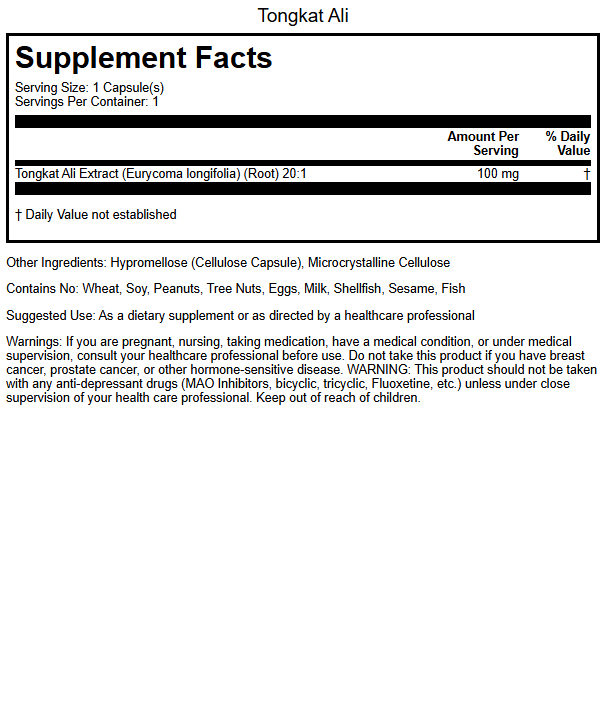 Supplement Facts for Tongkat Ali
