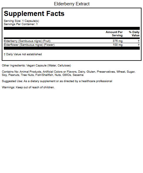 Supplement Facts for Elderberry