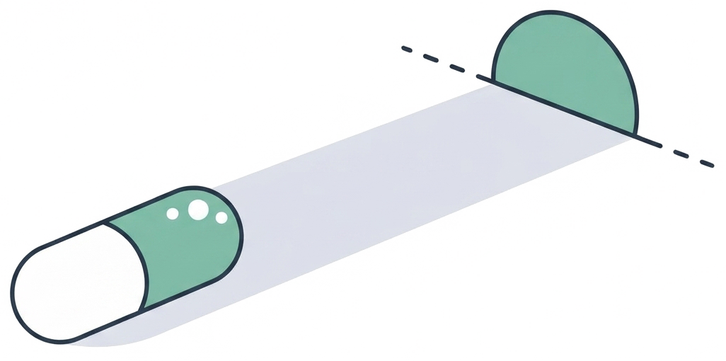 Illustration of a supplement leading to a customer outcome