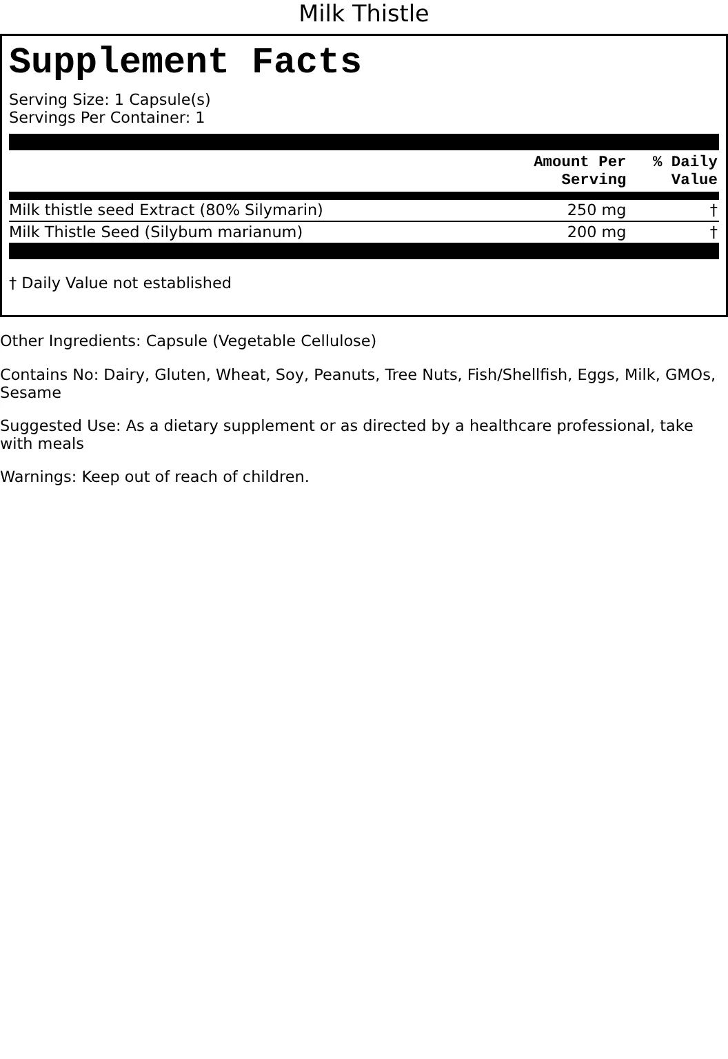 Supplement Facts for Milk Thistle