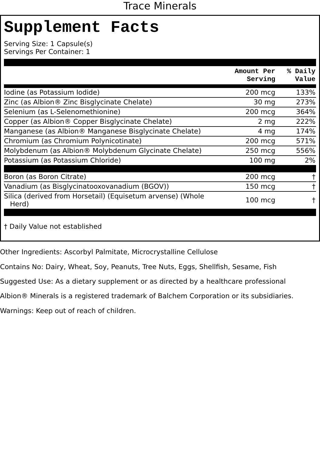 Supplement Facts for Trace Minerals